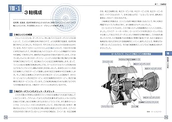 エンジンの基礎知識と最新メカ エンジンの基礎知識と最新メカ エンジンの基礎知識と最新メカ | GP